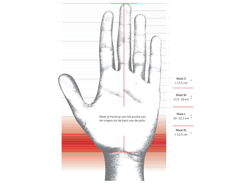 Handschoen Felco 701 maat S, HPPE vezel met nitril coating