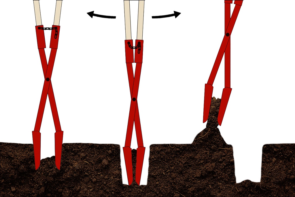 Palenzetter ATLAS Jumbo nr. 2, met ATLAS stelen, gatmaat 150 - 320 mm