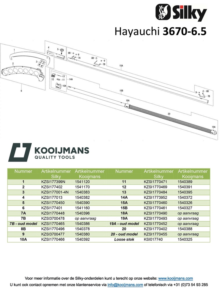 Stokzaag SILKY Hayauchi 3670-6.5 2-delig, uitschuifbaar 228 - 367 cm, zaagblad 39 cm