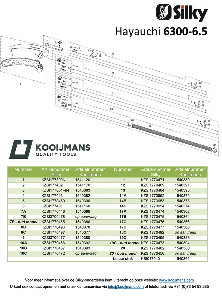 Stokzaag SILKY Hayauchi 6300-6.5 4-delig, uitschuifbaar 244 - 630 cm, zaagblad 39 cm